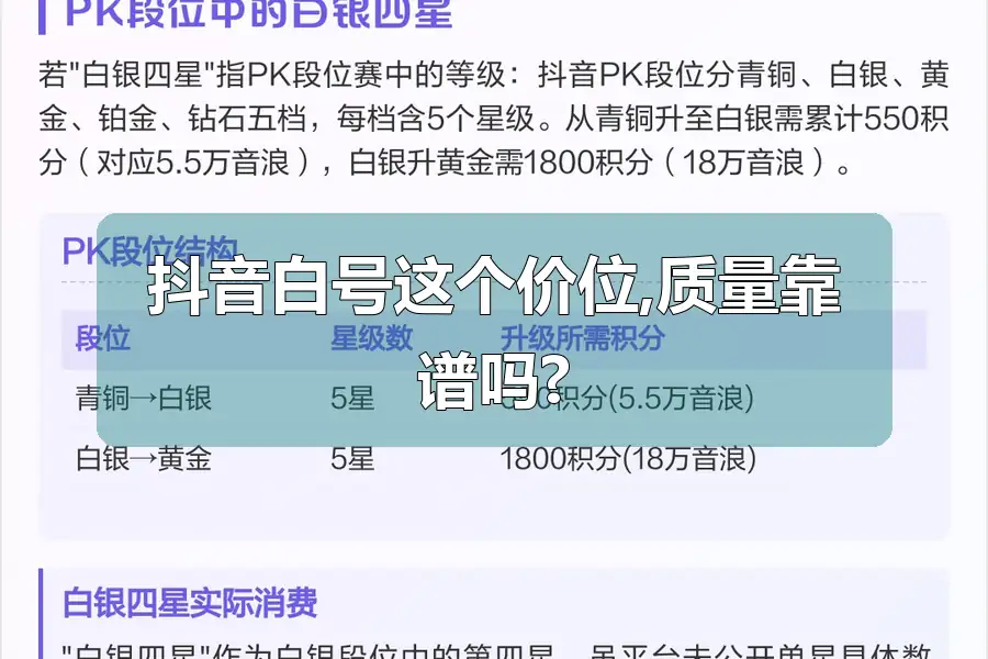 抖音白号这个价位,质量靠谱吗?